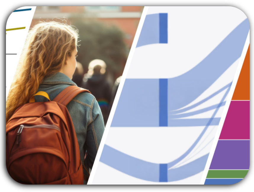 Graphic card with girl with backpack and Student Pathways Dashboard visualizations