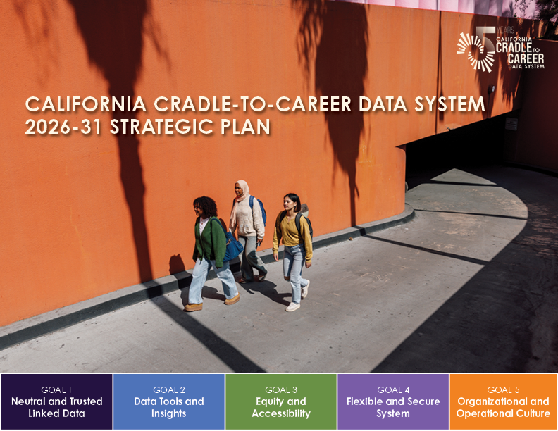 Graphic image of college students walking on a path with text overlay "California Cradle-to-Career Data System 2026-2031 strategic plan." Along the bottom of the image, five columns display Cradle-to-Career's goals: "Goal 1 - Neutral and trusted linked data, Goal 2 - data tools and insights, Goal 3 - equity and accessibility, Goal 4 -flexible and secure, system, Goal 5 - organizational and operational culture."